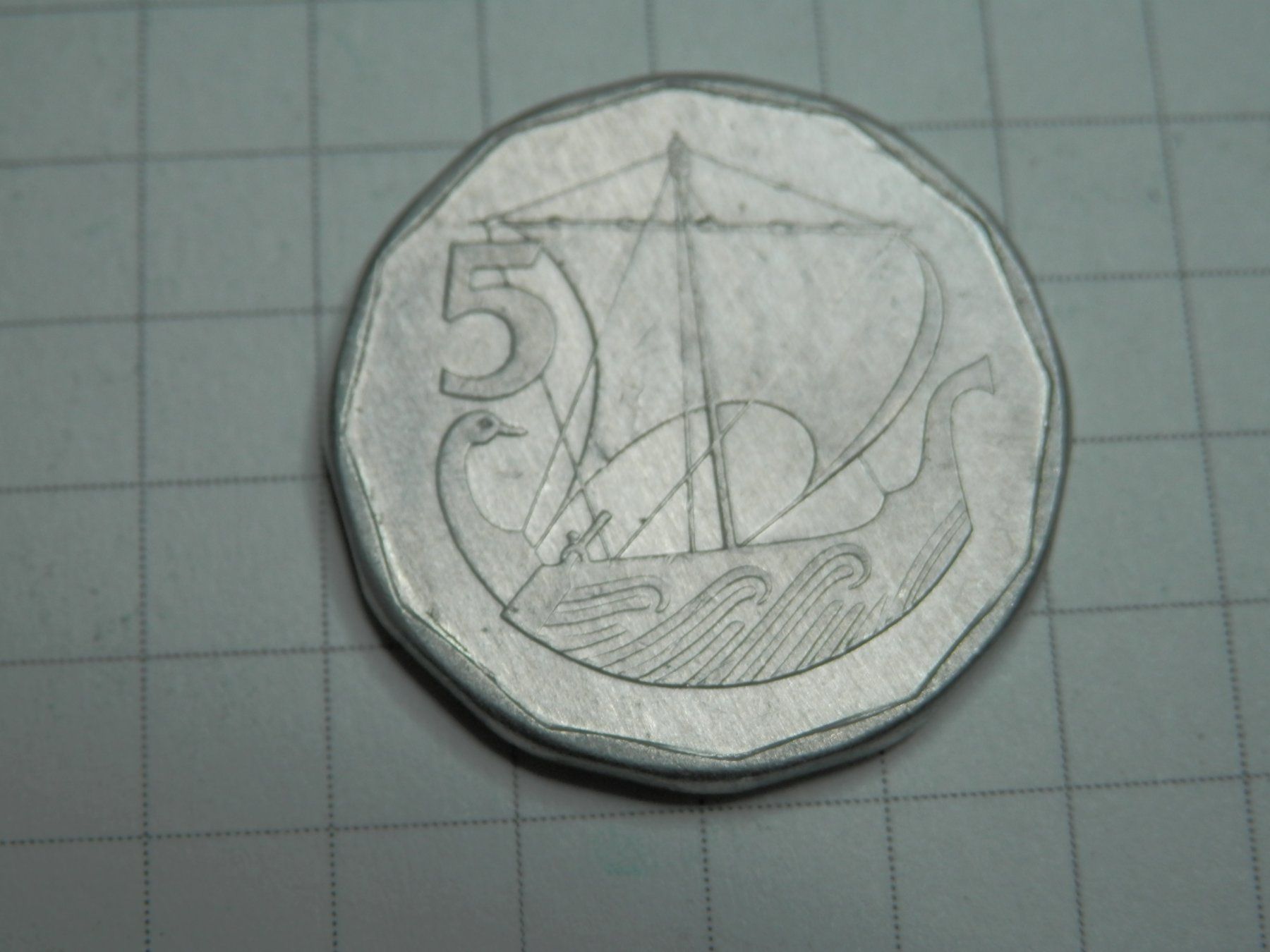 Tutti le monete: Zypern 5 Mils, 1981 – Usato da Weiach venduto da weiach81