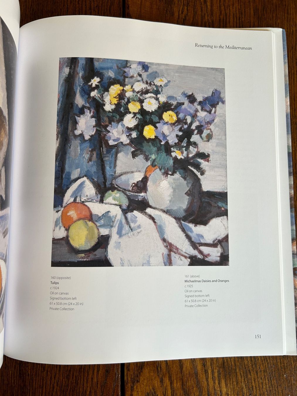 Libri: S. J. Peploe – Usato da Basel venduto da Peter_schlemihl 1