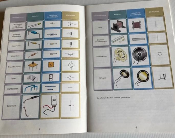 Kit di costruzioni: Kosmos Telefon & Co. Experimentierkasten – Difettoso da Hochfelden venduto da powerplay61 4