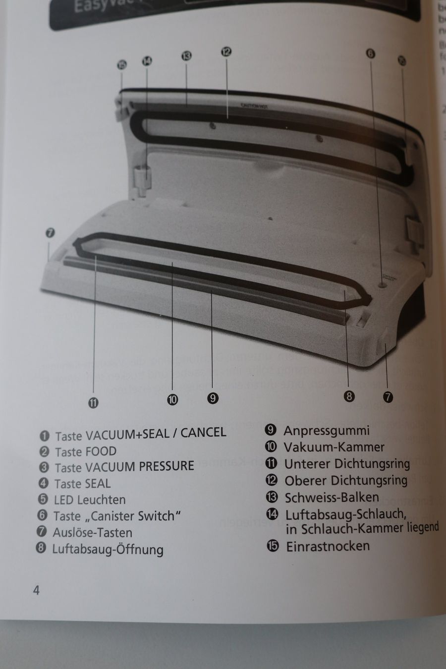 Solis Küchengeräte: Solis Easy Vac Pro Typ 569 Vakuumiergerät schwarz – Neu und originalverpackt aus Liestal von FuV01 3