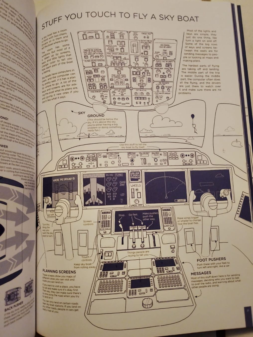Libri: The Thing Explainer - Randall Munroe – Usato da Ehrendingen venduto da 2Guagua2 2