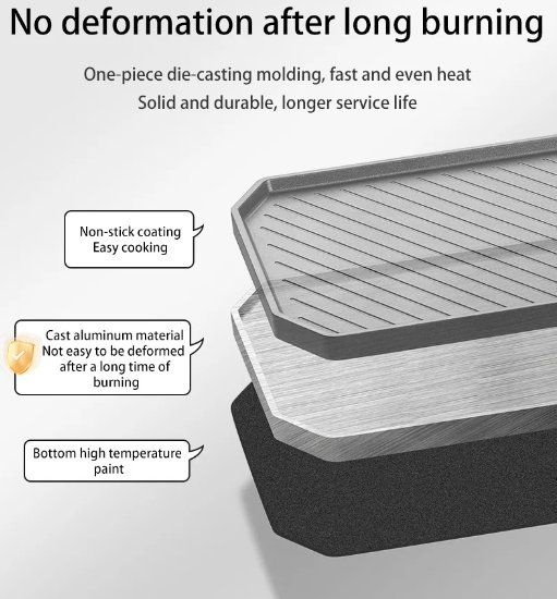 Padelle: Camping Non Stick Grill Pfanne – Nuovo e nell'imballaggio originale da Geneve venduto da Titi2008 3