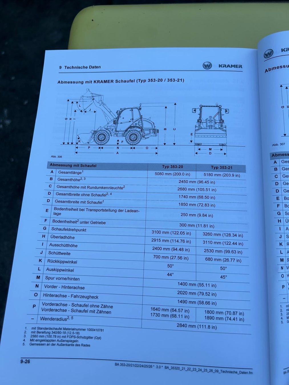 Kramer Caricatori: Kramer Radlader 5075, Top Zustand – Nuovo (secondo la descrizione) da Dulliken venduto da PWU92 5