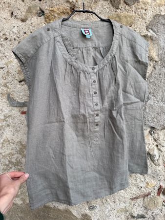 Bensimon lin M