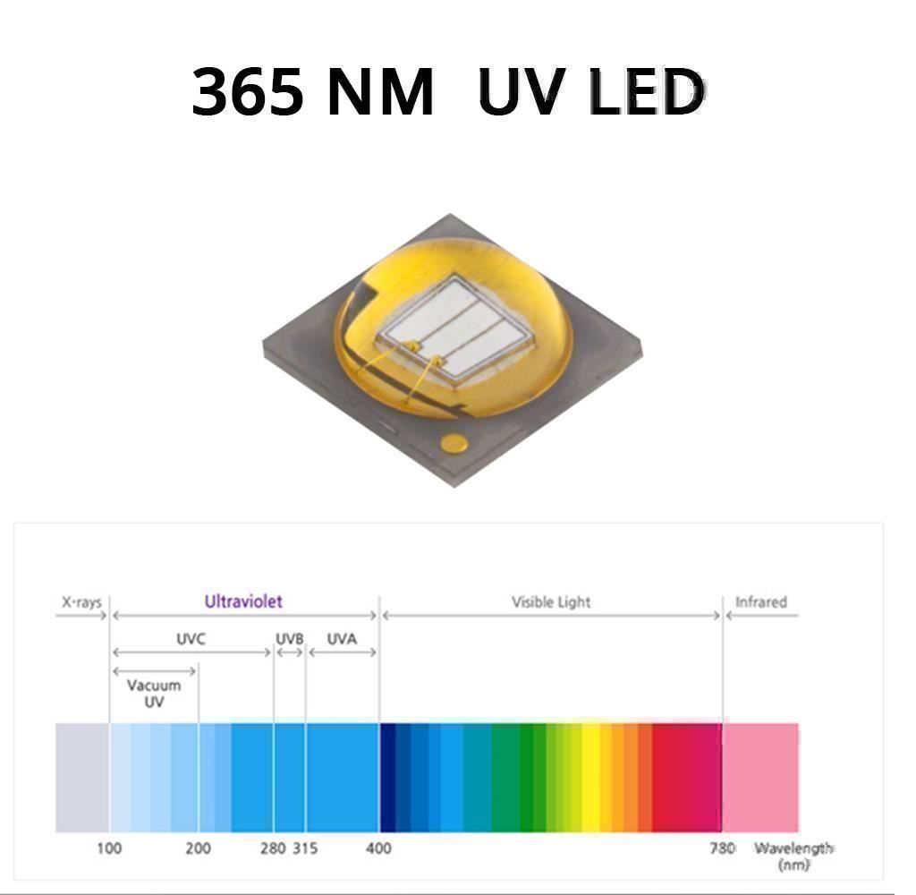Lampade: Ultraviolette LED-Taschenlampe – Nuovo e nell'imballaggio originale da Gurmels venduto da Swisspod 1