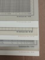 Logarithmenpapier (Einfach & Doppelt logarithmisch) Vintage