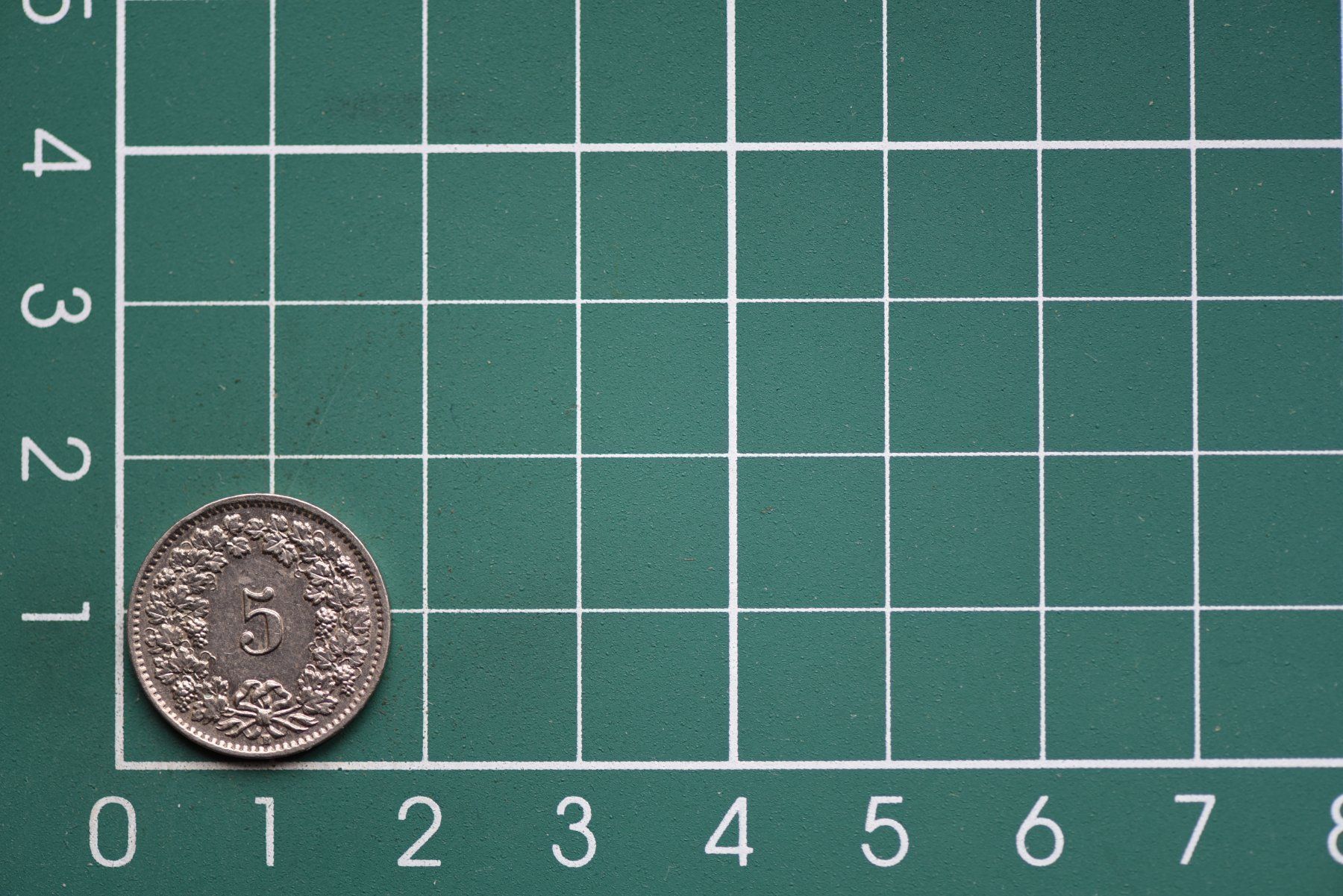 Tutti le monete: 5 rappen 1957 – Usato da Laupen BE venduto da Gufi57 1