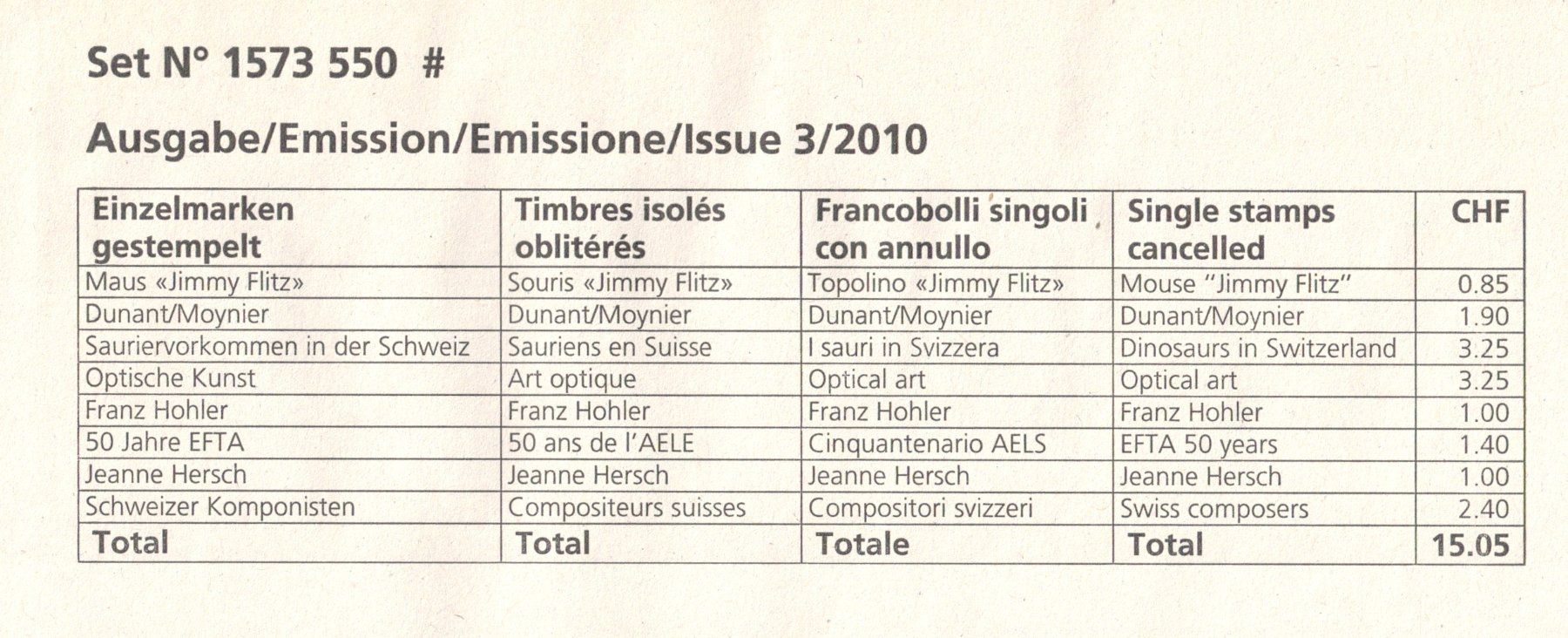 Alle Briefmarken: 3/2010    Einzelmarken    gestempelt – Gebraucht aus Mellingen von Ginger 1