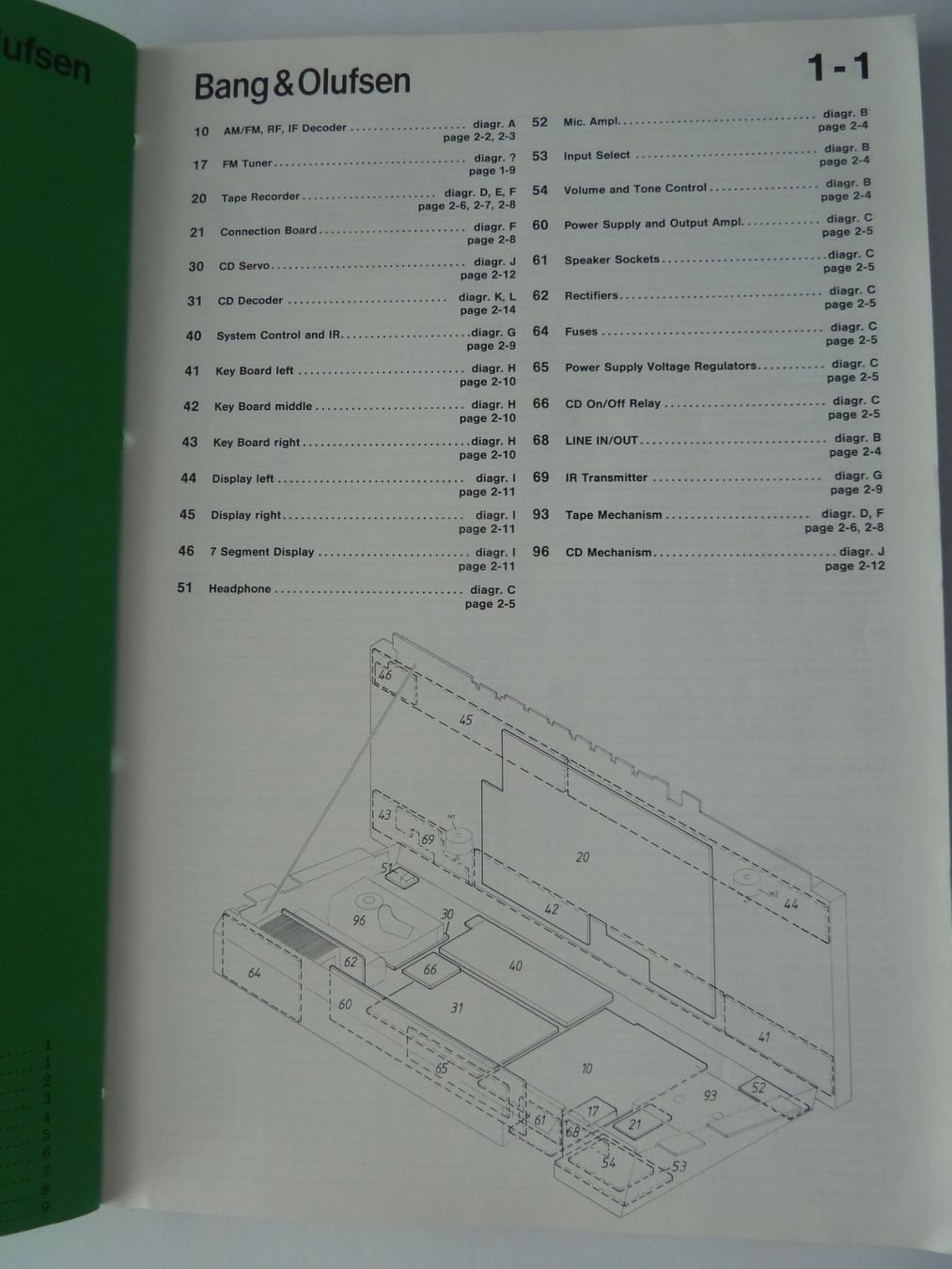 Bang & Olufsen Radio: Beocenter 9500  Service Manual – Usato da Affoltern am Albis venduto da Sennrtv 3