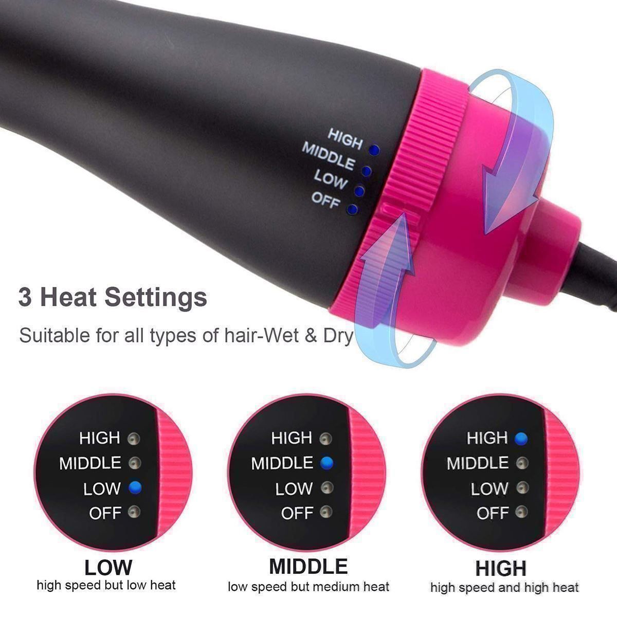 Föhn: Haartrockner Warmluftbürste Hair Styler – Neu (gemäss Beschreibung) aus Thun von keller001 5