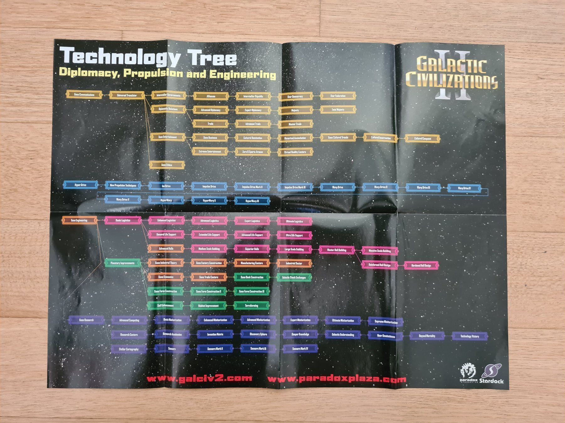 Giochi: Galactic Civilizations II (2 CD) - PC – Usato da Carouge GE venduto da Franllo 4