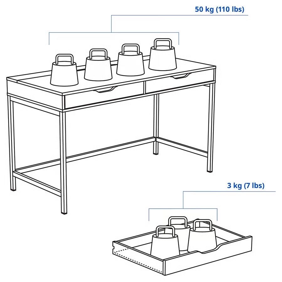 Ikea Scrivanie: Desk ALEX - Ikea – Nuovo (secondo la descrizione) da Lausanne venduto da iur_n279 3