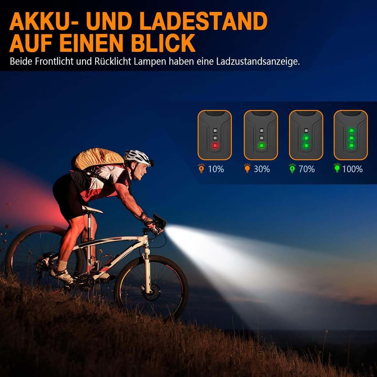 Ersatzteile: Fahrradlicht Set, USB Aufladbar – Neu und originalverpackt aus Nuglar von SaleRitter 4