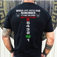 Profile image of bf_tg