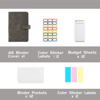 PVC Bindemittelmaterial Budget Planner