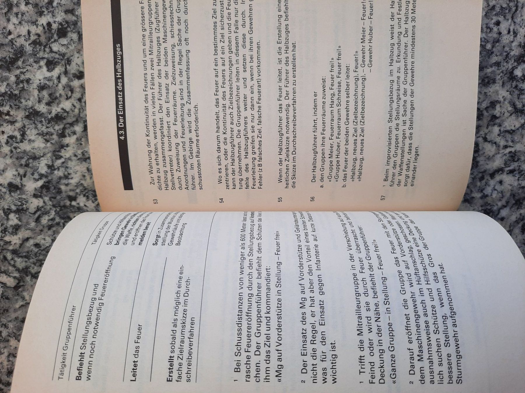 Bücher: Der Mitrailleurzug und seine Gefechtsgruppen – Gebraucht aus Ruswil von Sammlergeist 2