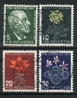 1947, Pro Juventute, ohne Falz, gestempelt