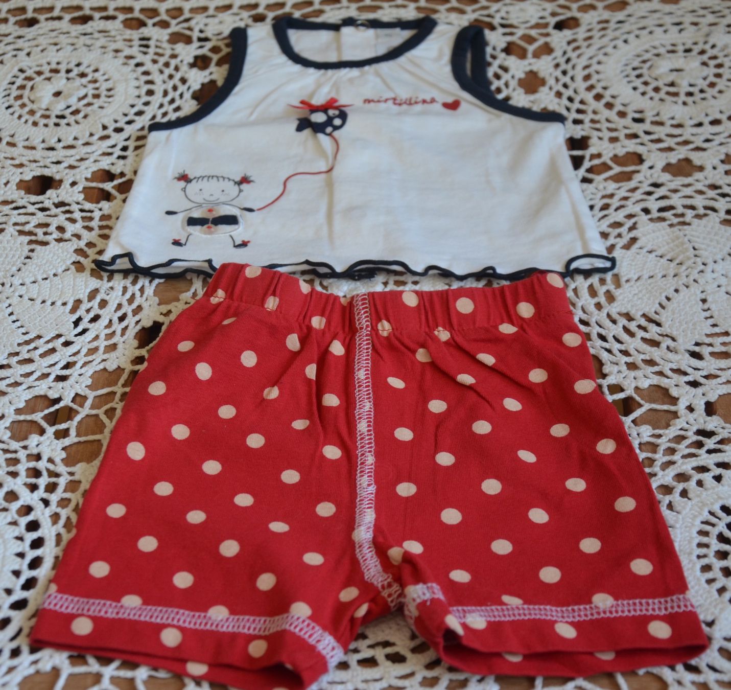 Lotti & Set di vestiti: TAILLE 56 – Usato da Chiasso venduto da Dolly015