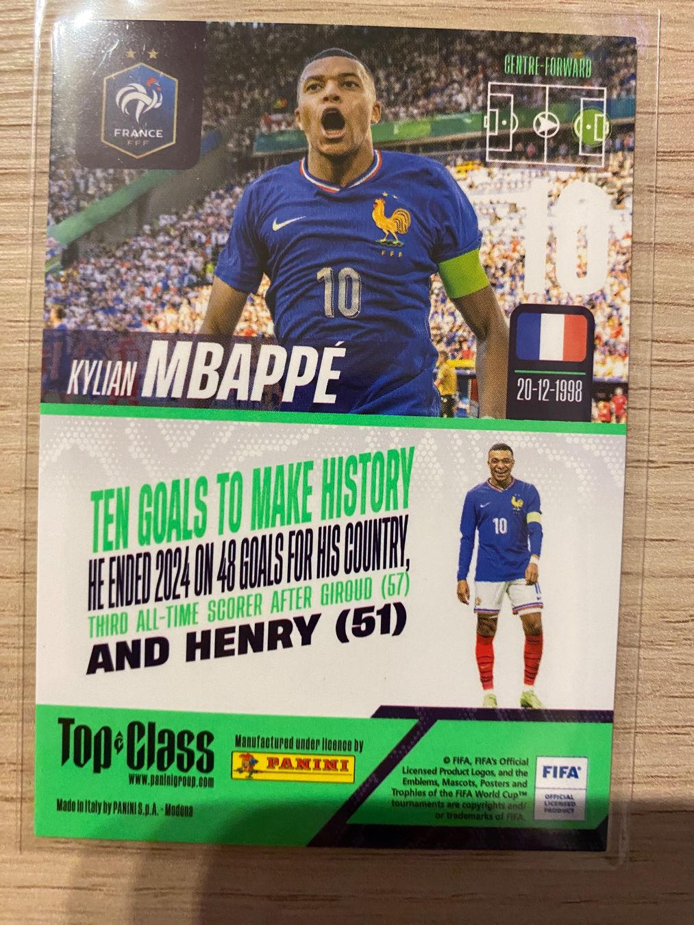 Panini Carte collezionabili: Panini Top Class 2025 Unbeatable Mbappé blue parallel – Nuovo (secondo la descrizione) da Zürich venduto da BVBWINNER 1