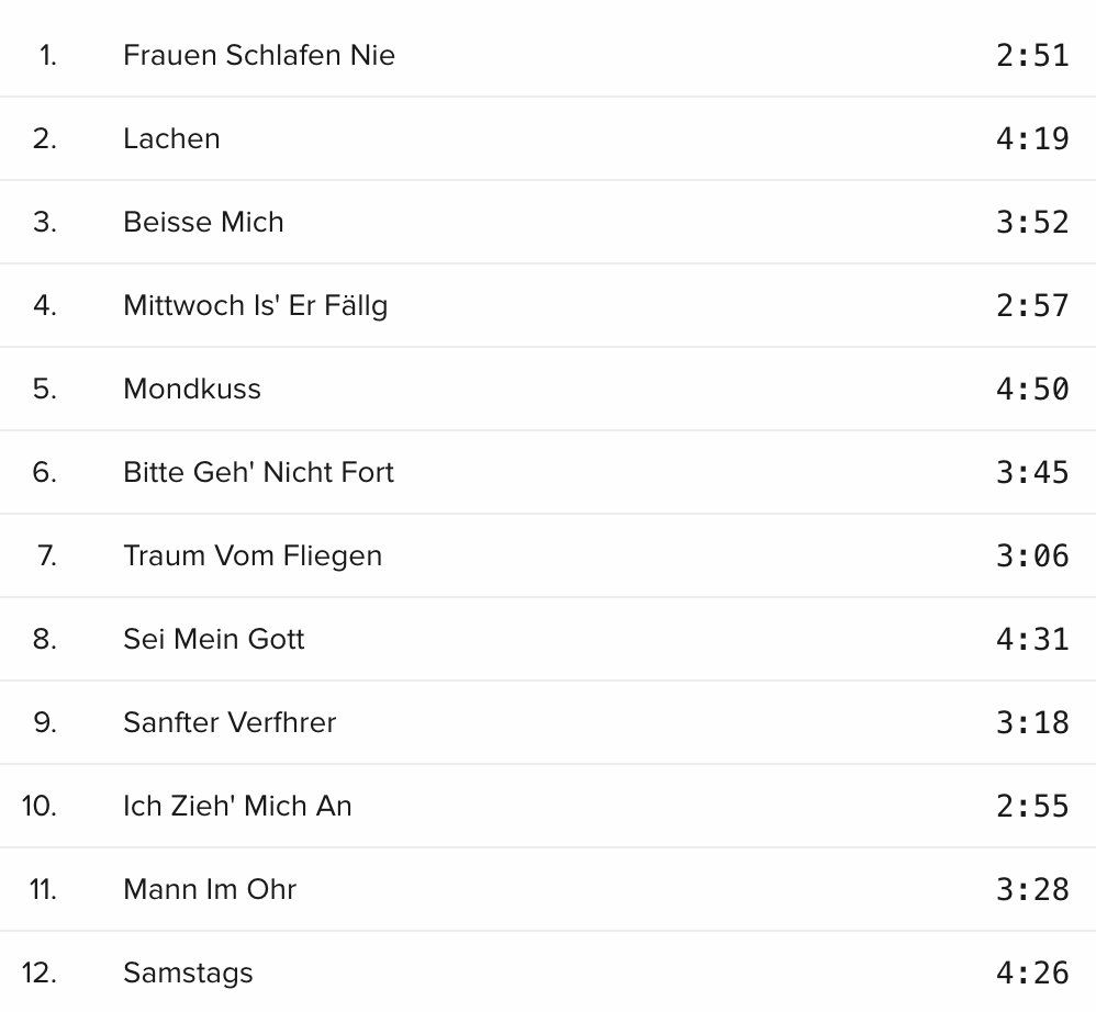 CD: Rosenstolz - Mittwoch Is'er Fällig – Usato da Brunnen venduto da Barfly5 2