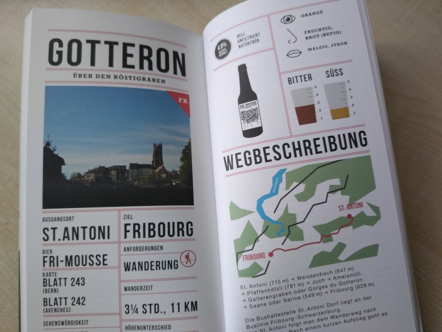 Libri: Bierwandern Schweiz – Usato da Olten venduto da prusik02 1