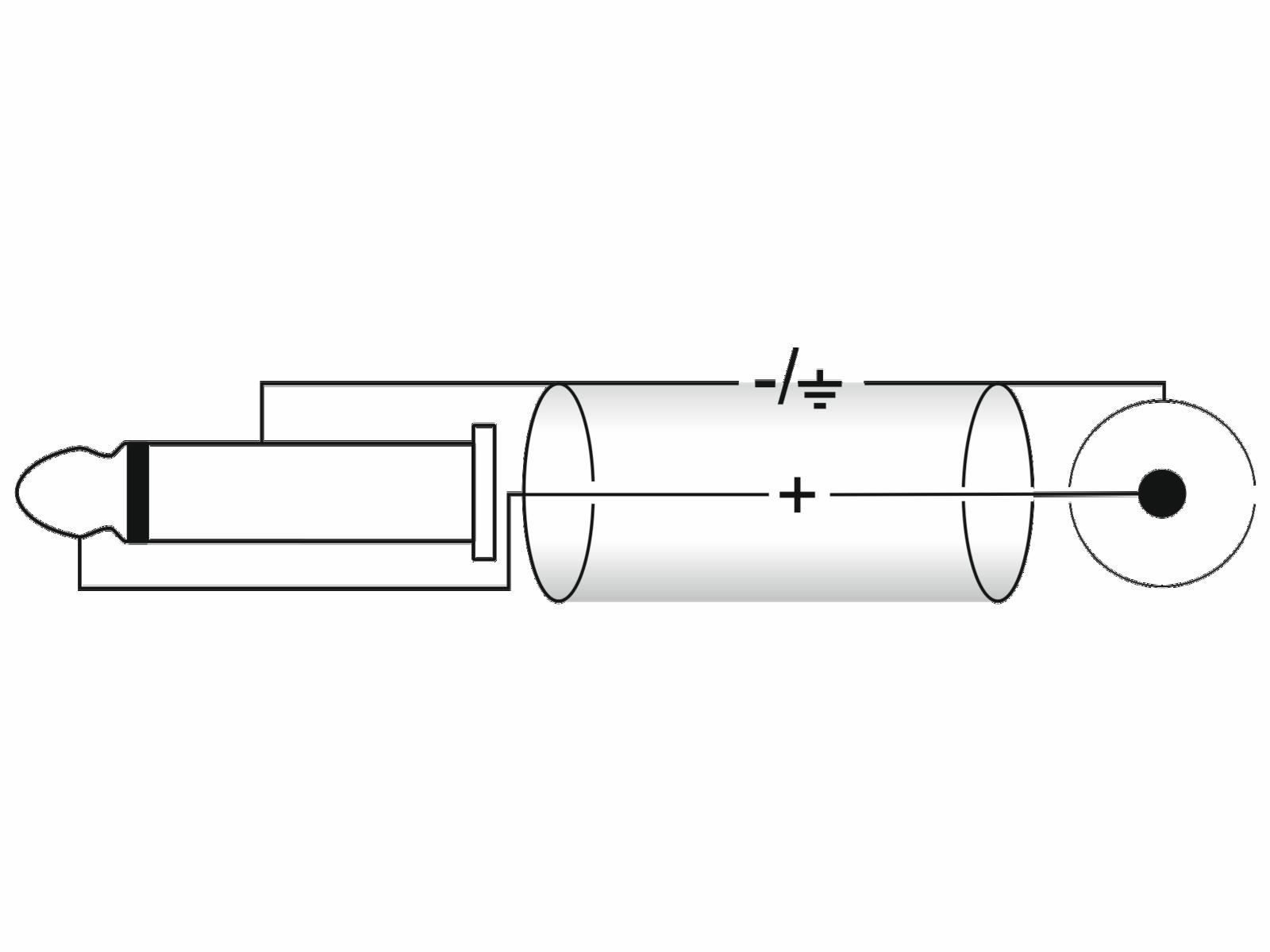 Cavi: OMNITRONIC Adapterkabel 2xKlinke/2xCinch – Nuovo e nell'imballaggio originale da Däniken SO venduto da Profog1 3
