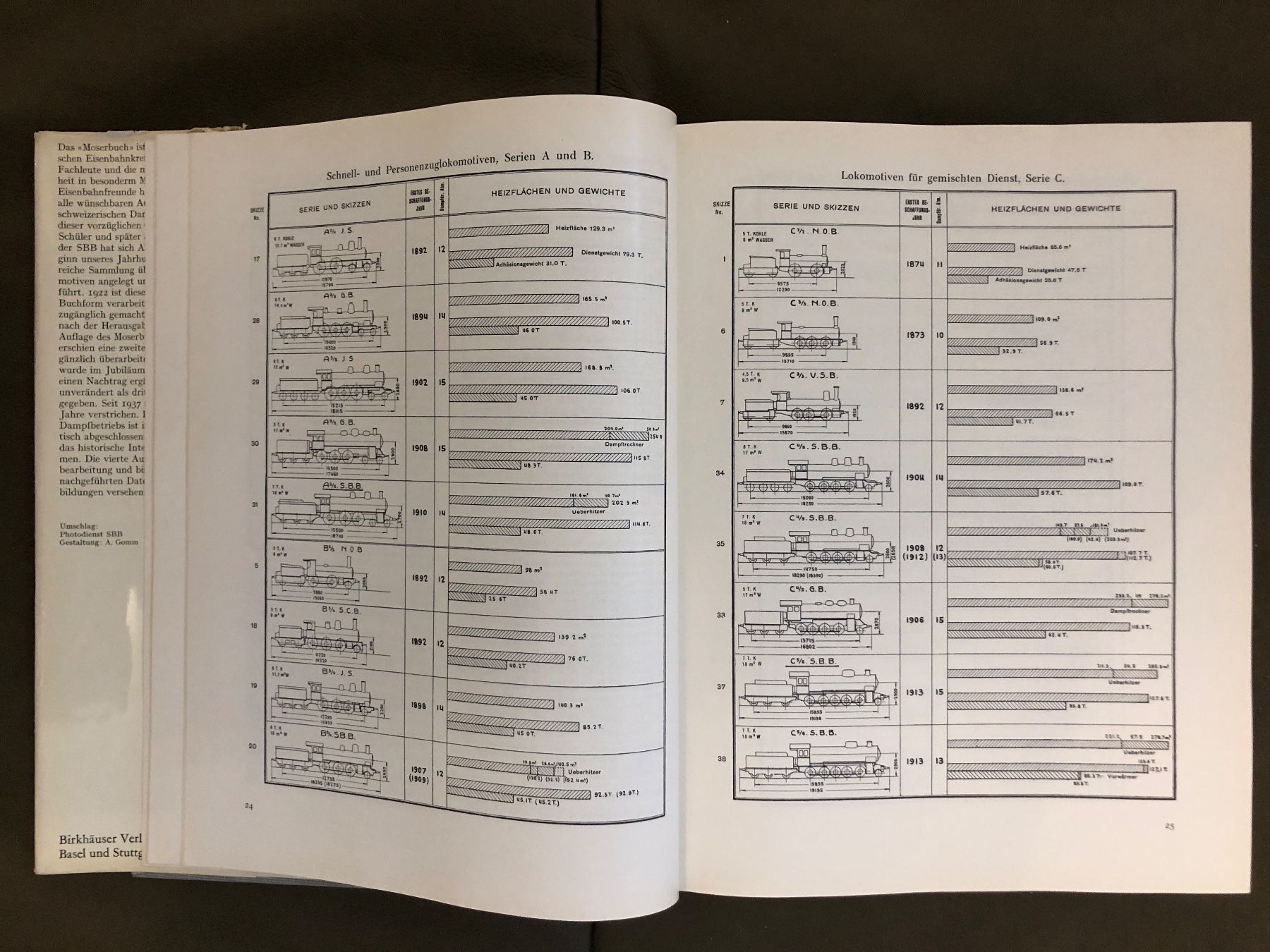Libri: Buch Der Dampfbetrieb der Schweizerischen Eisenbahnen 1847 – Usato da Nunningen venduto da anclaudia 4