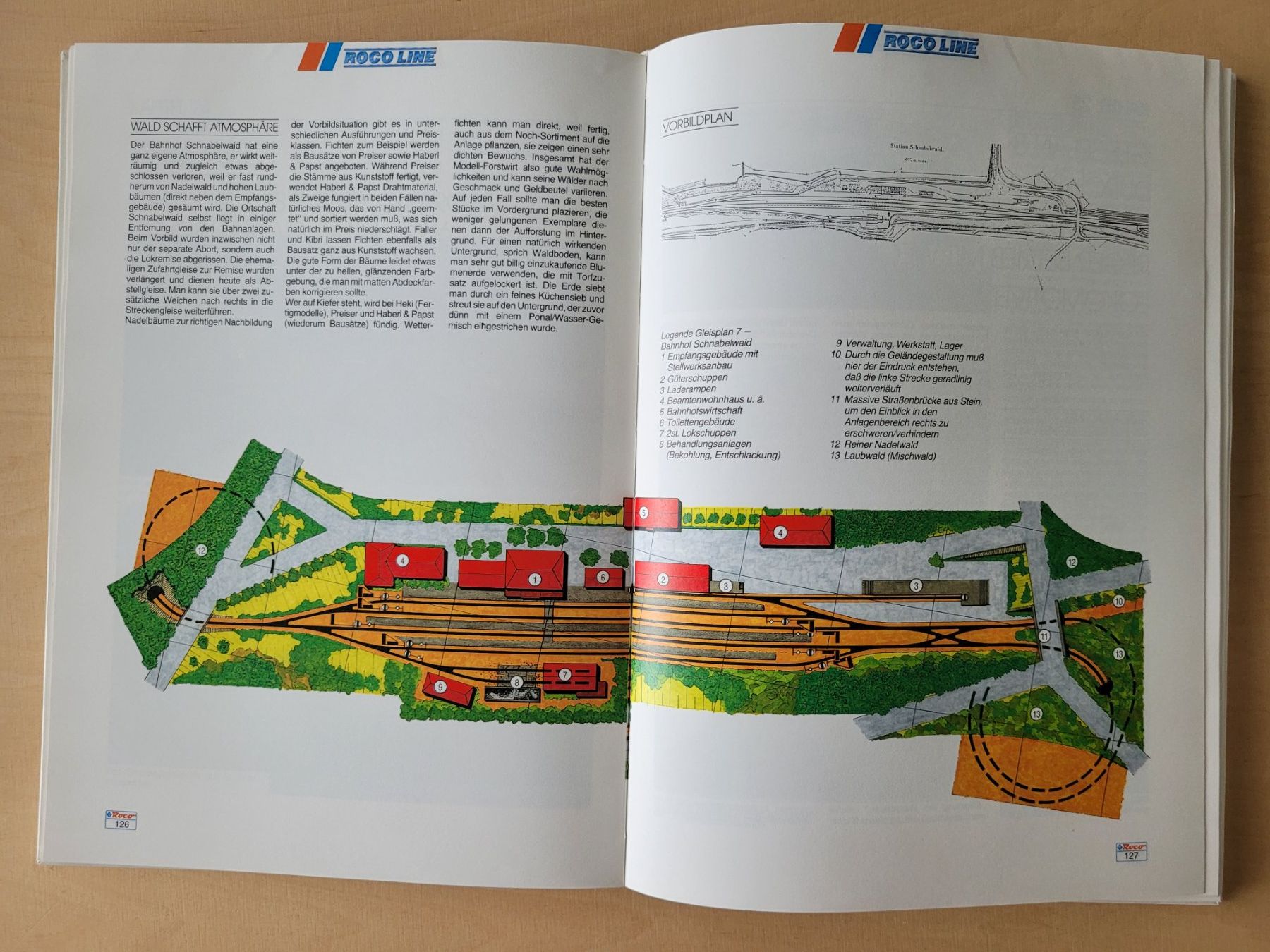 Libri: Das HO Gleisplanbuch Von Roco – Usato da volketswil venduto da ella1961 2
