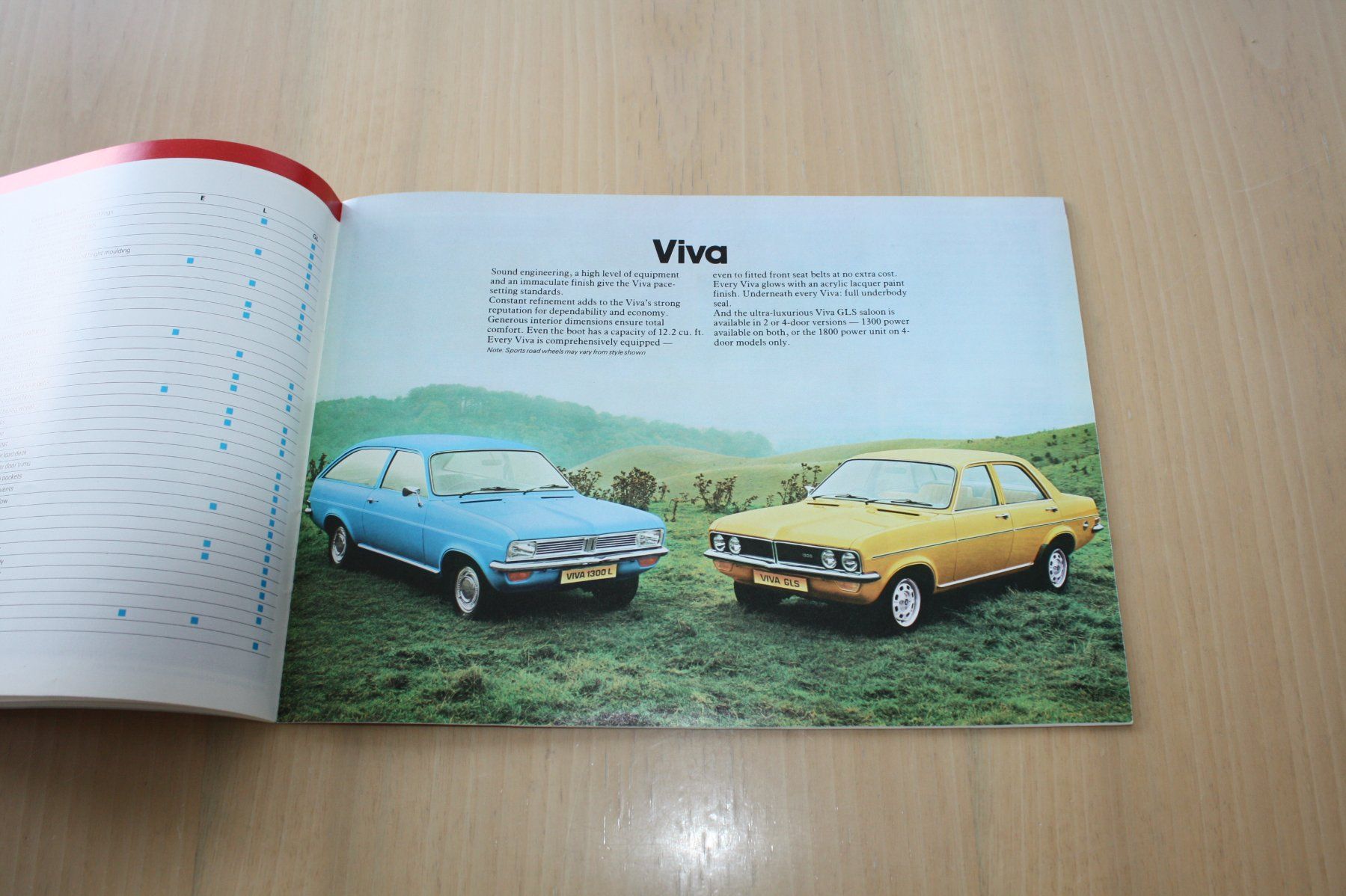 Vauxhall Documenti: Vauxhall Modell Katalog, Jahr 1978 – Usato da Wikon venduto da erwin400 3