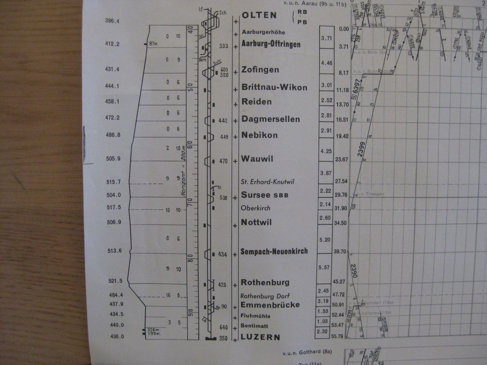 Livres: Grafischer Fahrplan SBB 7a, 1959/60 – D'occasion à Malters par Marosko 4