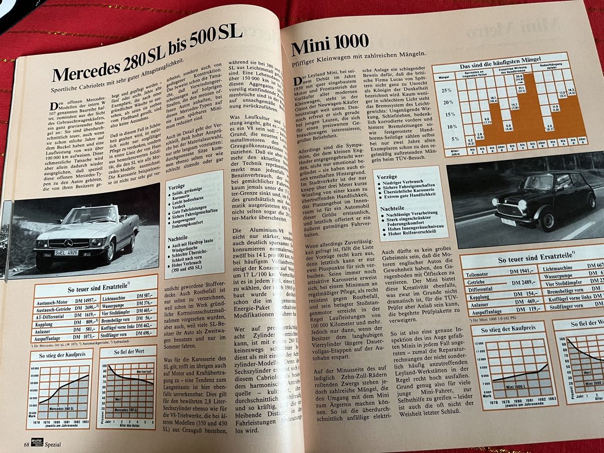 Zeitschriften & Magazine: AMS 1984 Alles über Gebrauchtwagen/160S./Oldtimer – Gebraucht aus hunzenschwil von Oldipark 4