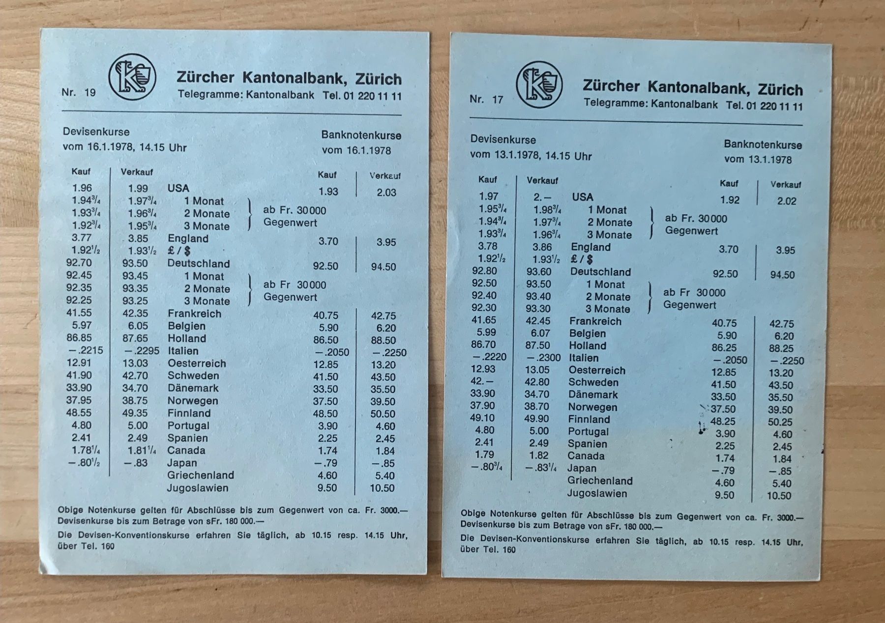 Documenti: Devisenkurse ZKB 1978 – Usato da Zürich venduto da ruedigg