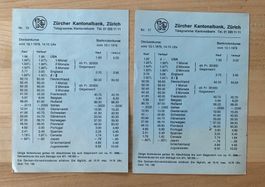 Devisenkurse ZKB 1978