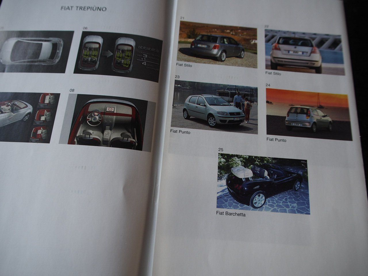 Fiat Documenti: Fiat Presseinfo 2004 – Usato da Zofingen venduto da sosalinos01 3