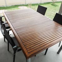 Gartentisch ausziehbar Teak