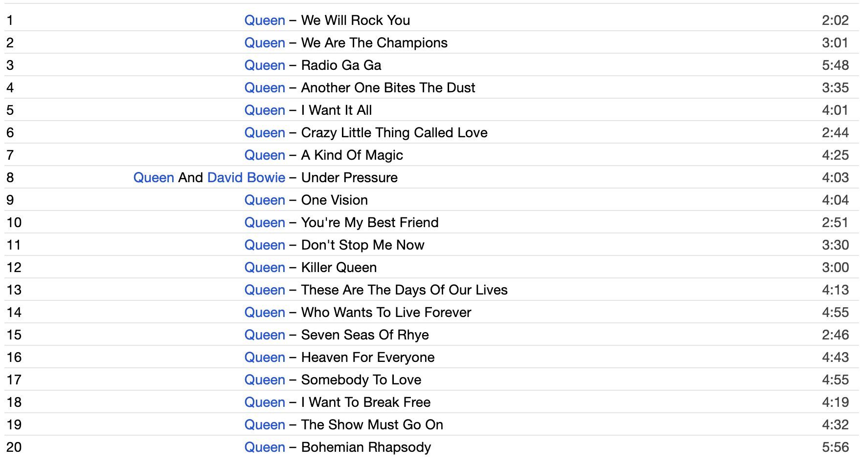 CD: Queen – Absolute Greatest – Usato da Brunnen venduto da Barfly5 3