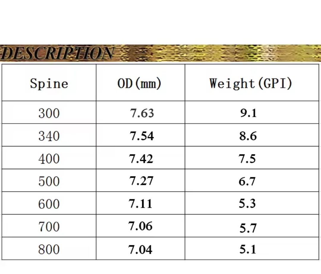 Tir à l'arc: Carbon Pfeil Spine 600 6.2mm – Neuf avec emballage d'origine à Weisslingen par fau_5bzb 1