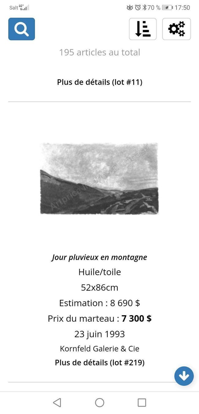 Tableaux: ALEXANDRE BLANCHET(1882-1961) – D'occasion à Genève par Qanil77 7