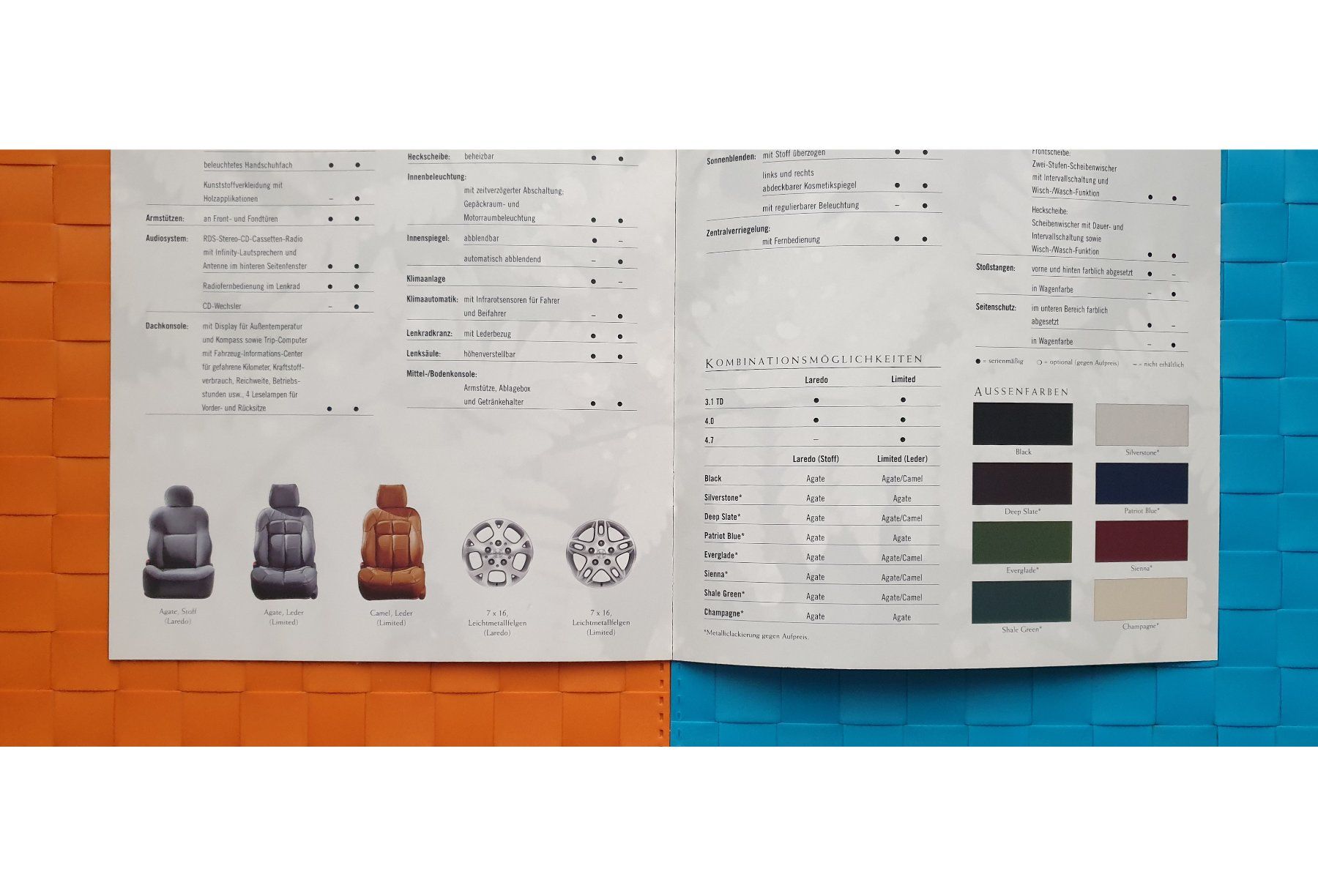Riviste & Magazine: JEEP GRAND CHEROKEE 1999 - Prospekt / Technische Daten – Nuovo (secondo la descrizione) da Viganello venduto da CARLiteratur 6