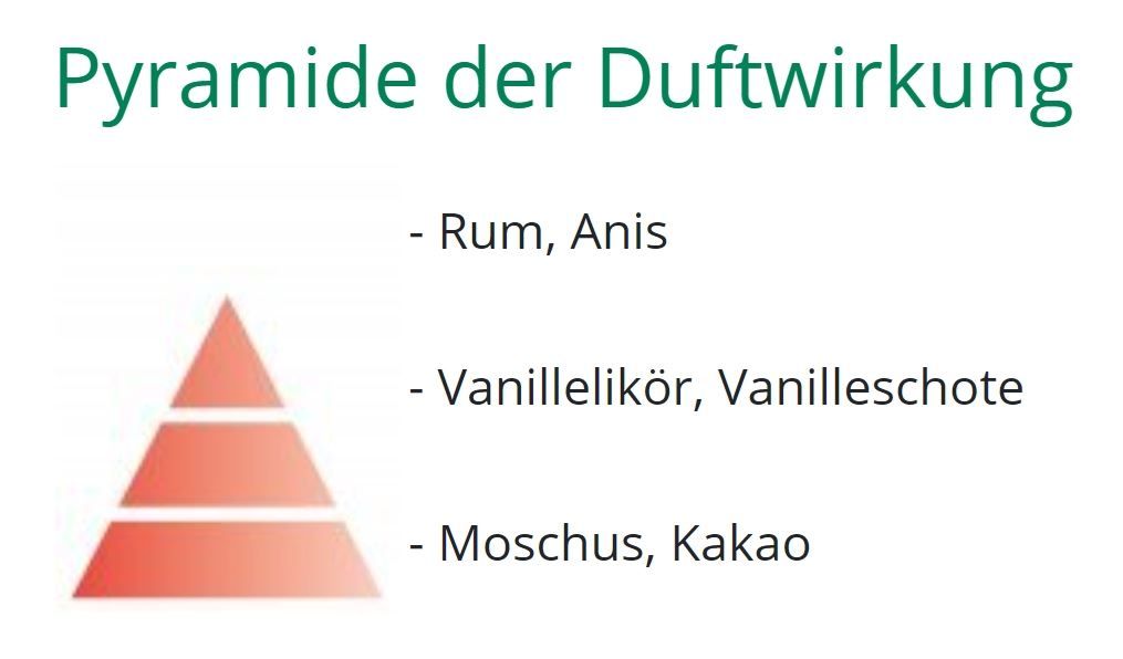 Diffusori di oli essenziali: Duftstäbchen Duftbouquet Vanille 125 ml – Nuovo e nell'imballaggio originale da Wettingen venduto da Swala 3
