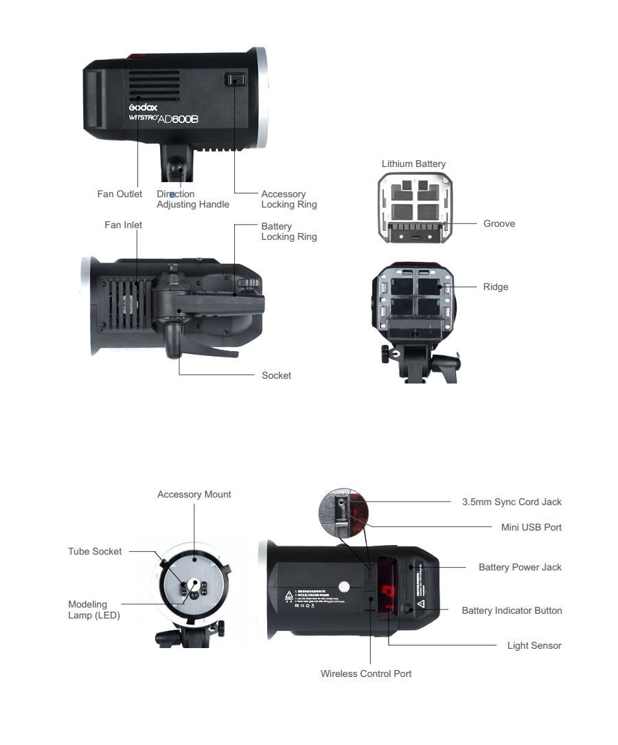 Godox Blitze: Godox AD600B 600Ws TTL GN87 Blitzlicht – Neu und originalverpackt aus Malans GR von BUYBEST-Schweiz 5