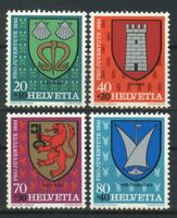 1981, Pro Juventute ** (2)