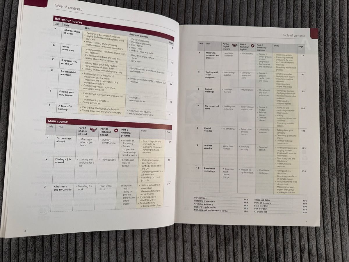 Livres: Technical English at Work, 3rd Edition - Top Zustand! – Neuf (Voir description) à Rickenbach LU par Mita.Chris 2