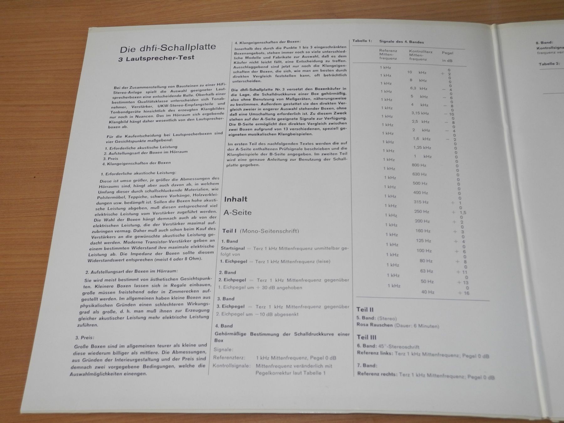 Casse acustiche: LAUTSPRECHER TESTPLATTE - DHFI NR 3 -TOP! – Nuovo (secondo la descrizione) da Fahrwangen venduto da Swirl2 1