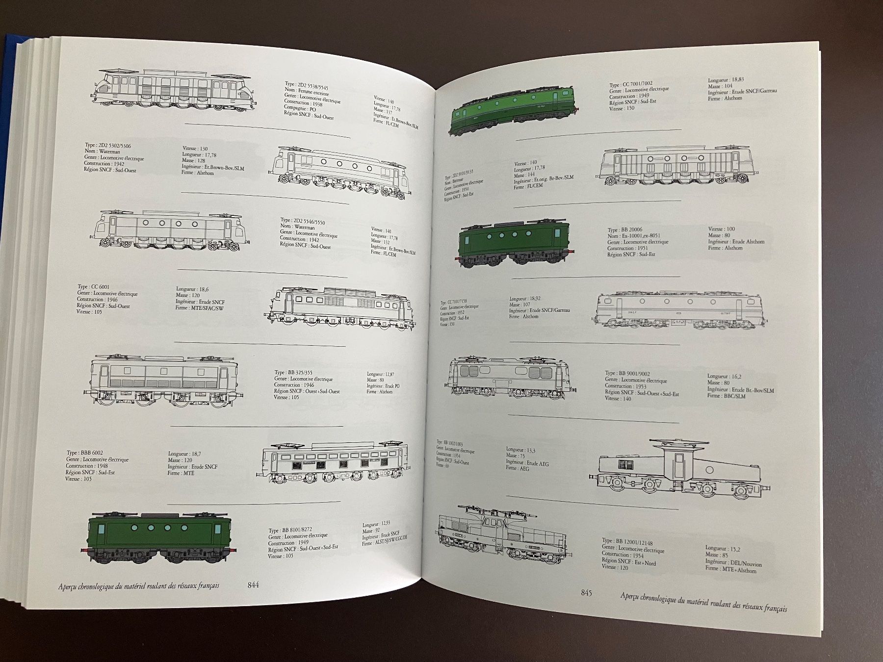 Libri: Bahn - SNCF - chemins de fer français – Usato da Menziken venduto da timbuktu1001 3