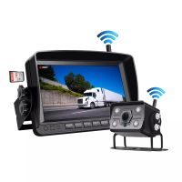 Kabellose Rückfahrkamera mit 7-Zoll-Monitor & NVR-Aufnahme