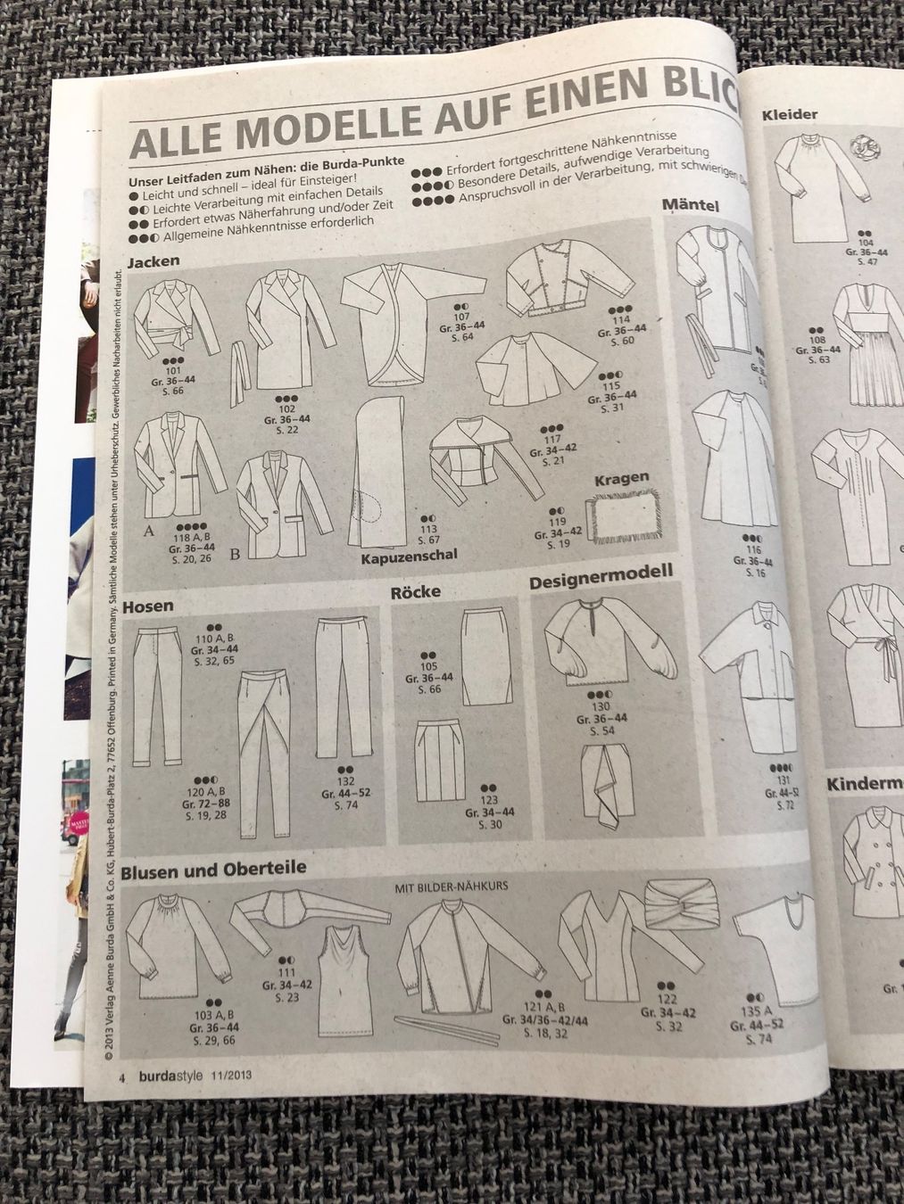 Cartamodelli: burda style 11/2013 – Nuovo e nell'imballaggio originale da Langnau am Albis venduto da snla_scc9 2