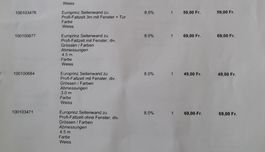 4 Seitenwände für Profi Faltzelt