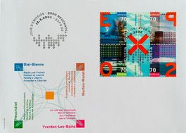 🇨🇭2002 MAGNIFIQUE BLOC 1er jour « EXPO ‘02 NEUCHÂTEL «