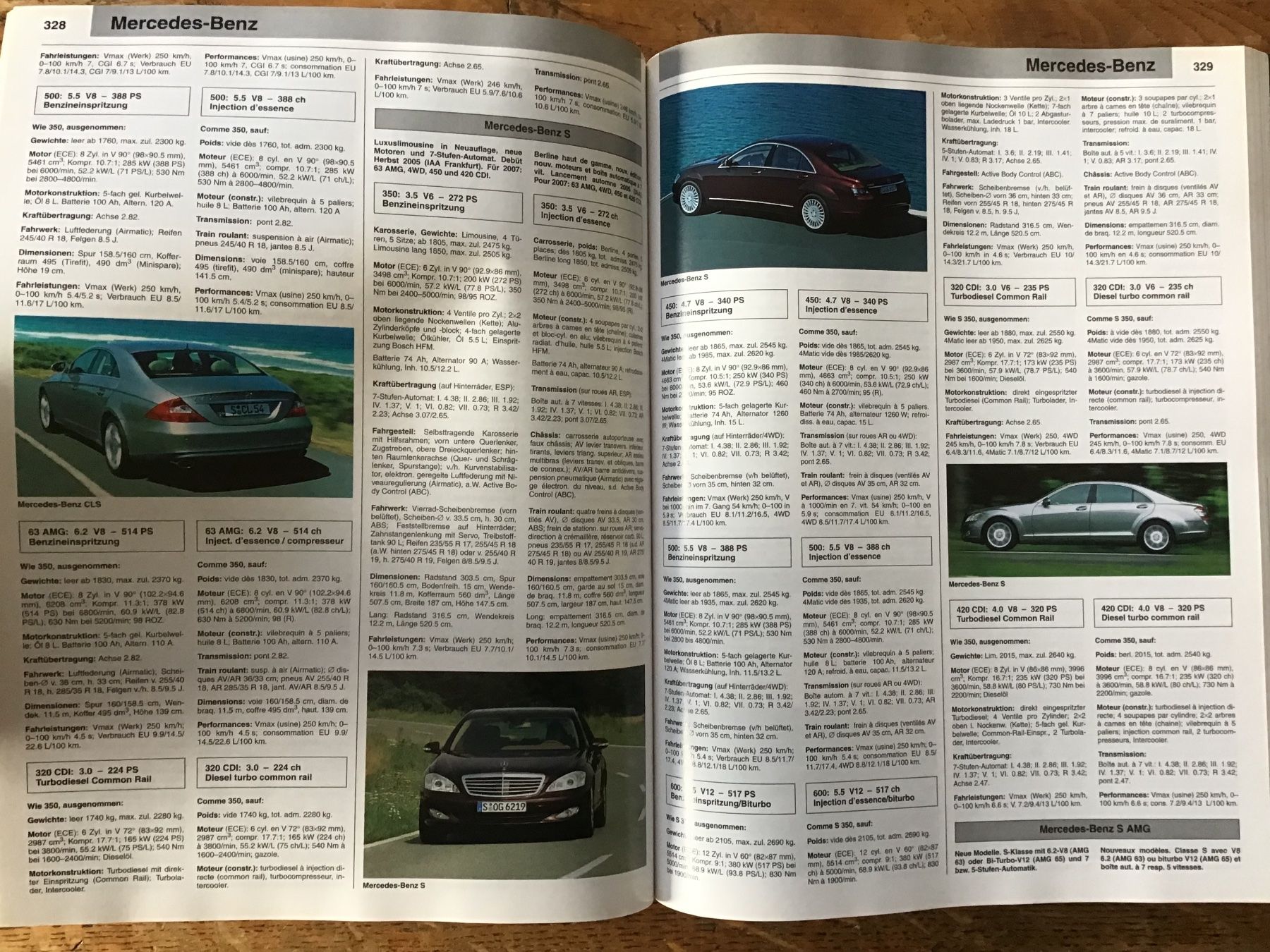 Bücher: Catalogue de la revue automobile 2007 – Gebraucht aus Fully von Ruby97 7